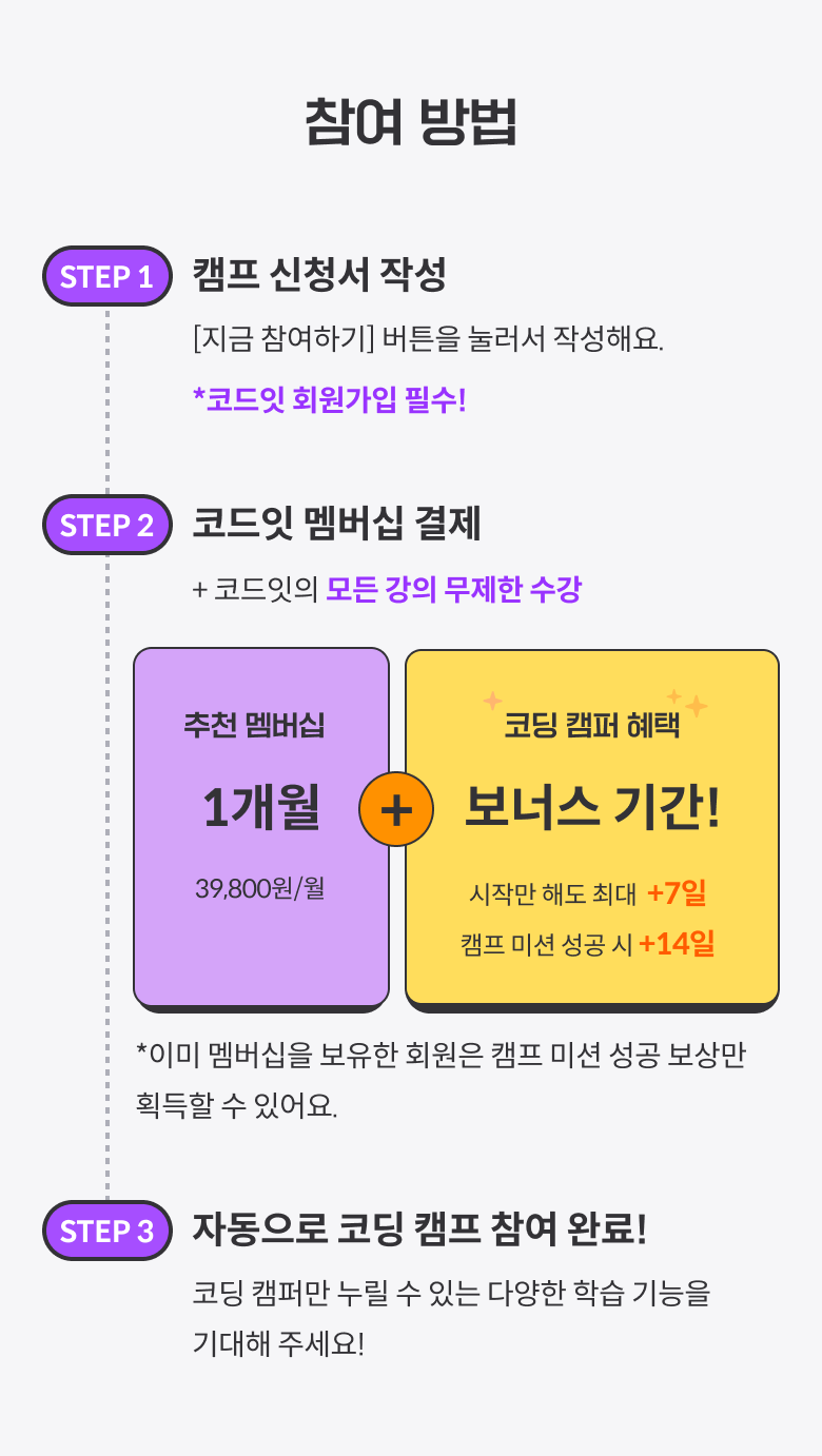 https://codeit-assets.codeit.com/codingCamp/d-16/landingImageLinks3.png